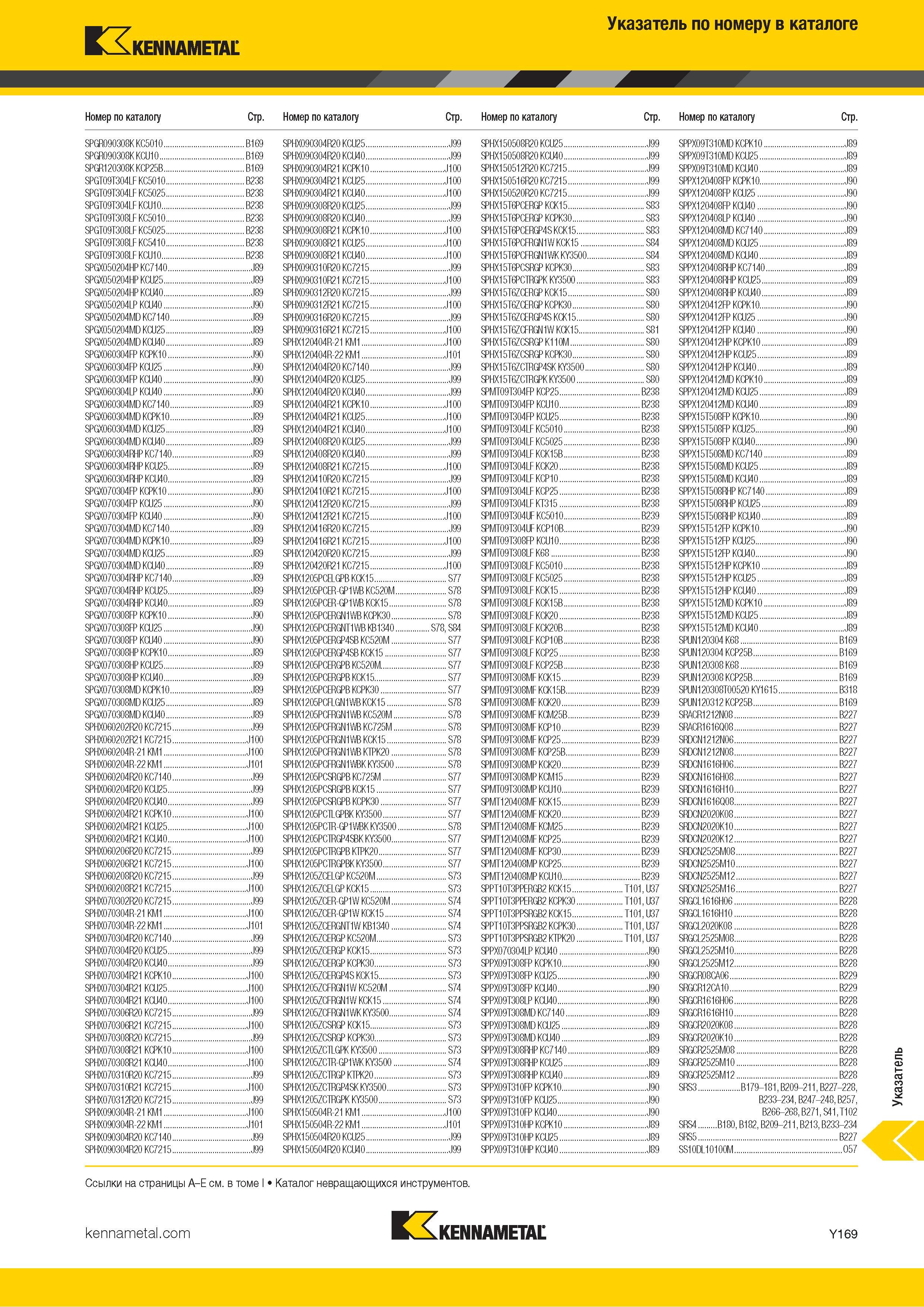 1867 Указатель по номеру в каталоге Kennametal SPGR090308KKC5010 B169 SPHX090304R20 KCU25 J99 SPHX150508R20 KCU25 J99 SPPX09T310MDKCPK10 J89 SPGR090308KKC Каталог KENNAMETAL 2018 Режущий инструмент для обработки отверстий в металлах и сплавах Быстрорежущие метчики и раскатники Сборные фрезы с СРП и твердосплавные Стр. Y169