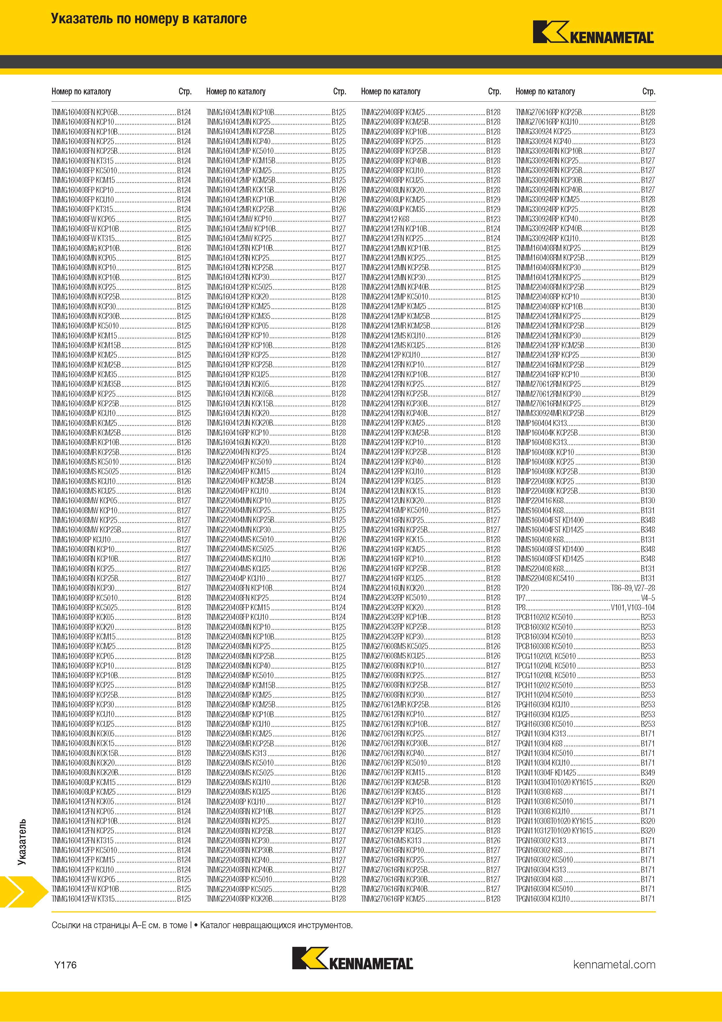 1874 Поисковый индексный указатель номенклатуры Kennametal по обозначению инструмента Каталог KENNAMETAL 2018 Режущий инструмент для обработки отверстий в металлах и сплавах Быстрорежущие метчики и раскатники Сборные фрезы с СРП и твердосплавные Стр. Y176