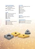 74 Turning Chip Breakers B02 Application range of KORLOY Main Chip Breakers B04 Recommended Chip Breakers for workpiece B12 Feature of Chip Breakers Каталог KORLOY 2020 Режущий и вспомогательный инструмент для станков ЧПУ и универсальных Фрезы с СМП Сверла твердосплавные Резцы токарные Пластины сменные режущие Стр.