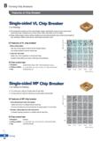 94 Turning Chip Breakers Features of Chip Breaker Single-sided VL Chip Breaker For finishing The sharp flank surface and the chip breaker design sig Каталог KORLOY 2020 Режущий и вспомогательный инструмент для станков ЧПУ и универсальных Фрезы с СМП Сверла твердосплавные Резцы токарные Пластины сменные режущие Стр. B20