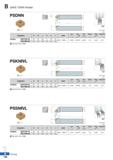 182 B SAVE TURN Holder PSDNN 3 45° R type insert (mm) Lever Screw Shim Shim pin Wrench Shim Pin Punch Designation H W L S h I Insert s & PSDNN 2020-K Каталог KORLOY 2020 Режущий и вспомогательный инструмент для станков ЧПУ и универсальных Фрезы с СМП Сверла твердосплавные Резцы токарные Пластины сменные режущие Стр. B108