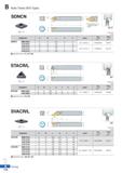 188 Auto Tools (ISO Type) SDNCN DCDT I c> ft Only SDNCN1010-X11A is designed as above picture R type insert (mm) STACR/L A TCDT r Offset “0 J h l 1 H Каталог KORLOY 2020 Режущий и вспомогательный инструмент для станков ЧПУ и универсальных Фрезы с СМП Сверла твердосплавные Резцы токарные Пластины сменные режущие Стр. B114