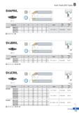 189 Auto Tools (ISO Type) SVAPR/L VPDT R type insert (mm) Designation H W L S h I Insert Screw Wrench SVAPR/L 0808-X11A 8 8 120 8 8 22 1010-X11A 10 1 Каталог KORLOY 2020 Режущий и вспомогательный инструмент для станков ЧПУ и универсальных Фрезы с СМП Сверла твердосплавные Резцы токарные Пластины сменные режущие Стр. B115