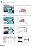 212 B Technical Information for Multi Turn O User’s guide External / Internal turning Facing Drilling Offset (Diameter compensation) Disignation Mach Каталог KORLOY 2020 Режущий и вспомогательный инструмент для станков ЧПУ и универсальных Фрезы с СМП Сверла твердосплавные Резцы токарные Пластины сменные режущие Стр. B138