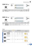 217 Bearing Solution SSKP B Type e 0D Min machining Dia SPGH090330L R type insert (mm) Designation 0D H W L S h I Insert Screw Wrench SSKPR/L 2020B-L Каталог KORLOY 2020 Режущий и вспомогательный инструмент для станков ЧПУ и универсальных Фрезы с СМП Сверла твердосплавные Резцы токарные Пластины сменные режущие Стр. B143
