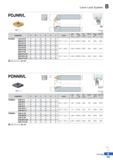 235 Lever Lock System PDJNR/L 93° R type insert (mm) Designation H W L S h I Insert Lever Screw Shim Shim Pin Wrench Shim Pin Punch PDJNR/L 1616-H11N Каталог KORLOY 2020 Режущий и вспомогательный инструмент для станков ЧПУ и универсальных Фрезы с СМП Сверла твердосплавные Резцы токарные Пластины сменные режущие Стр. B161