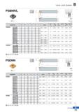 237 Lever Lock System PSBNR/L SNDL 75° R type insert (mm) Designation H W L S h I Insert Lever Screw Shim Shim Pin Wrench Shim Pin Punch % PSBNR/L 16 Каталог KORLOY 2020 Режущий и вспомогательный инструмент для станков ЧПУ и универсальных Фрезы с СМП Сверла твердосплавные Резцы токарные Пластины сменные режущие Стр. B163