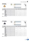239 Lever Lock System PTFNR/L TNDL R type insert (mm) Designation H W L S h I Insert Lever Screw Shim Shim Pin Wrench Shim Pin Punch PTFNR/L 1616-H16 Каталог KORLOY 2020 Режущий и вспомогательный инструмент для станков ЧПУ и универсальных Фрезы с СМП Сверла твердосплавные Резцы токарные Пластины сменные режущие Стр. B165