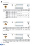 254 Screw on System SRGCR/L RCGT jf Tr R type insert (mm) Designation W Insert Screw Shim SRGCR/L 1010-E06 1212-F06 1616-H06 1616-H08 2020-K08 2525-M Каталог KORLOY 2020 Режущий и вспомогательный инструмент для станков ЧПУ и универсальных Фрезы с СМП Сверла твердосплавные Резцы токарные Пластины сменные режущие Стр. B180