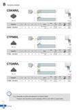 260 Ceramic Holder CSKNR/L SNDN 75° R type insert (mm) Designation H W L S h I Insert Clamp Screw & Shim Spring Wrench / CSKNR/L 2525-M12C 25 25 150 Каталог KORLOY 2020 Режущий и вспомогательный инструмент для станков ЧПУ и универсальных Фрезы с СМП Сверла твердосплавные Резцы токарные Пластины сменные режущие Стр. B186