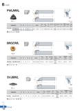 264 B KHP PWLNR/L WNDL R type insert (mm) Designation c CO X Insert Lever Screw Shim Shim pin Wrench Shim Pin Punch Clamp Clamping oil seal Plug scre Каталог KORLOY 2020 Режущий и вспомогательный инструмент для станков ЧПУ и универсальных Фрезы с СМП Сверла твердосплавные Резцы токарные Пластины сменные режущие Стр. B190