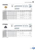 273 Lever Lock System PSKNR/L 0D Min machining Dia 0d 0d 0d SNDL H Fig 3 R type insert (mm) Designation 0D 0d H L S I Insert Lever 8s Screw Shim Shim Каталог KORLOY 2020 Режущий и вспомогательный инструмент для станков ЧПУ и универсальных Фрезы с СМП Сверла твердосплавные Резцы токарные Пластины сменные режущие Стр. B199