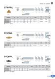 285 Screw on System STWPR/L A 0D Min machining Dia 0d 0d 0d TPDL Fig 2 Fig 3 60° R type insert (mm) Designation 0D 0d H L S I Insert Screw Wrench Fig Каталог KORLOY 2020 Режущий и вспомогательный инструмент для станков ЧПУ и универсальных Фрезы с СМП Сверла твердосплавные Резцы токарные Пластины сменные режущие Стр. B211