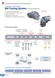 292 B Technical Information for KM Tooling System 3 Face Binding - Superior precision KM Tooling System For Multi-task Machines 3 Face binding / Supe Каталог KORLOY 2020 Режущий и вспомогательный инструмент для станков ЧПУ и универсальных Фрезы с СМП Сверла твердосплавные Резцы токарные Пластины сменные режущие Стр. B218