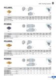 295 HSK Tooling System PCLNR/L CNDL R type insert (mm) Designation L S Insert Lever £ Screw Shim Shim Pin Punching Nozzle Plug i) Wrench Coolant Pipe Каталог KORLOY 2020 Режущий и вспомогательный инструмент для станков ЧПУ и универсальных Фрезы с СМП Сверла твердосплавные Резцы токарные Пластины сменные режущие Стр. B221