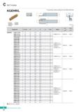 324 KGT Holder KGEHR/L KGGN KGMN KGMR/L KRMN KRGN For grooving, turning, parting off, and relief machining T-max / MAXj i W L H \ / R type insert (mm Каталог KORLOY 2020 Режущий и вспомогательный инструмент для станков ЧПУ и универсальных Фрезы с СМП Сверла твердосплавные Резцы токарные Пластины сменные режущие Стр. C14