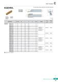 325 KGT Holder KGEHR/L KGGN KGMN KGMR/L KRMN KRGN For grooving, turning, parting off, and relief machining ' T-ma / j H R type insert (mm) Designatio Каталог KORLOY 2020 Режущий и вспомогательный инструмент для станков ЧПУ и универсальных Фрезы с СМП Сверла твердосплавные Резцы токарные Пластины сменные режущие Стр. C15