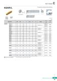 333 KGT Holder KGIVR/L KGMI KGMN KGGN KRMI KRMN For grooving, turning and profil machining R type insert (mm) Designation 0D 0d L I T-max H S Inserts Каталог KORLOY 2020 Режущий и вспомогательный инструмент для станков ЧПУ и универсальных Фрезы с СМП Сверла твердосплавные Резцы токарные Пластины сменные режущие Стр. C23