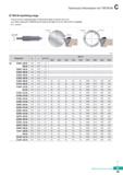359 Technical Information for TB/TB-M OTB5-M machining range There is a limit to cutting diameters of TB5-M when depth of cuts are over 5 mm (e g Whe Каталог KORLOY 2020 Режущий и вспомогательный инструмент для станков ЧПУ и универсальных Фрезы с СМП Сверла твердосплавные Резцы токарные Пластины сменные режущие Стр. C49