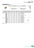 371 Saw Man U55KJ&U/ C SPH/SPH-S (Holder) B SP R type insert (mm) Designation H = (h) W L 0d s Inserts Wrench Fig SPH 316R/L 16 16 100 32 16 3 SP300, Каталог KORLOY 2020 Режущий и вспомогательный инструмент для станков ЧПУ и универсальных Фрезы с СМП Сверла твердосплавные Резцы токарные Пластины сменные режущие Стр. C61