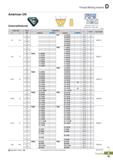 429 Thread Milling Inserts American UN External/Internal Internal 1/8p External Defined by: ANSI B1 1 74 Tolerance class: Class 2A/2B (mm) Insert siz Каталог KORLOY 2020 Режущий и вспомогательный инструмент для станков ЧПУ и универсальных Фрезы с СМП Сверла твердосплавные Резцы токарные Пластины сменные режущие Стр. D45