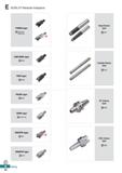 500 E KORLOY Modular Adaptors FMRM type 0 E244 247 E256 259 LBE-MHD type Q E322 PAM type Q E356 PAXM type O E361 AMM type E180 182 RM4PM type 0E107 ¥ Каталог KORLOY 2020 Режущий и вспомогательный инструмент для станков ЧПУ и универсальных Фрезы с СМП Сверла твердосплавные Резцы токарные Пластины сменные режущие Стр. E42