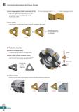 520 Technical Information for Power Buster O Insert shape applied to PBA/Z cutters (AA: 45780°) High rake angle to avoid interference with chip Calcu Каталог KORLOY 2020 Режущий и вспомогательный инструмент для станков ЧПУ и универсальных Фрезы с СМП Сверла твердосплавные Резцы токарные Пластины сменные режущие Стр. E62