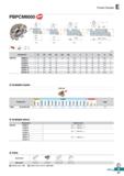 525 Power Buster PBPCM6000 W Fig 1 Fig 2 Fig 3 AA 90° AR: -5° RR: -12° (mm) Designation 0D 0D1 0d 0d2 0d2 a b E F ap Fig PBPCM 6080R-4 4 80 60 27 14 Каталог KORLOY 2020 Режущий и вспомогательный инструмент для станков ЧПУ и универсальных Фрезы с СМП Сверла твердосплавные Резцы токарные Пластины сменные режущие Стр. E67