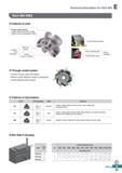 527 Technical Information for Rich Mill Rich Mill RM3 O Features of cutter Through coolant system Longer tool life due to direct cooling injection in Каталог KORLOY 2020 Режущий и вспомогательный инструмент для станков ЧПУ и универсальных Фрезы с СМП Сверла твердосплавные Резцы токарные Пластины сменные режущие Стр. E69