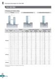 528 Technical Information for Rich Mill Rich Mill RM3 O Ramping and helical cutting 1 Ramping 2 Helical cutting for blind hole 3 Helical cutting for Каталог KORLOY 2020 Режущий и вспомогательный инструмент для станков ЧПУ и универсальных Фрезы с СМП Сверла твердосплавные Резцы токарные Пластины сменные режущие Стр. E70
