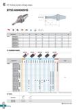 646 BT Tooling System (Single-edge) AA 90° AR:7° 10° RR: -20° -7° (mm) Designation 0D 0D2 0D3 11 12 L ap BT50 AM4020HS-1 1 20 100 80 50 98 143 17 AM4 Каталог KORLOY 2020 Режущий и вспомогательный инструмент для станков ЧПУ и универсальных Фрезы с СМП Сверла твердосплавные Резцы токарные Пластины сменные режущие Стр. E188