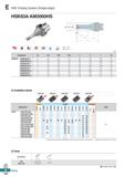 650 HSK Tooling System (Single-edge) HSK63A AM3000HS 6 AA 90° AR: 7° 10° RR: -20° -7° (mm) Designation 0D 0D2 0D3 11 12 L ap HSK63A AM3025HS-2 2 25 6 Каталог KORLOY 2020 Режущий и вспомогательный инструмент для станков ЧПУ и универсальных Фрезы с СМП Сверла твердосплавные Резцы токарные Пластины сменные режущие Стр. E192