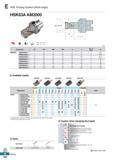 660 E HSK Tooling System (Multi-edge) HSK63A AM2000 AA 90° AR: -12 5° 13° RR: -17° -6° (mm) Designation 2> 0D 0D2 0D3 12 L No of flute ap HSK63A AM20 Каталог KORLOY 2020 Режущий и вспомогательный инструмент для станков ЧПУ и универсальных Фрезы с СМП Сверла твердосплавные Резцы токарные Пластины сменные режущие Стр. E202