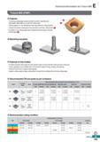667 Technical Information for Future Mill Future Mill (FMP) O Features The strong cutting-edge ensures excellent tool life in high feed and high spee Каталог KORLOY 2020 Режущий и вспомогательный инструмент для станков ЧПУ и универсальных Фрезы с СМП Сверла твердосплавные Резцы токарные Пластины сменные режущие Стр. E209