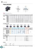 680 Future Mill FMAC(M)3000 A AA 6 45° AR: 21° RR: -17° -12° (mm) Designation 2> 0D 0D2 0d a b E F 0d1 0d2 ap / T\ Fig FMACM 3050HR 4 50 42 22 10 4 6 Каталог KORLOY 2020 Режущий и вспомогательный инструмент для станков ЧПУ и универсальных Фрезы с СМП Сверла твердосплавные Резцы токарные Пластины сменные режущие Стр. E222