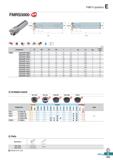 711 FMR P-positive FMRS3000 O Available inserts RPCT-MA RPET-ML RPMT-MF RPMT-MM RPMW W W W W Designation Cermet Coated Uncoated page CN2000 CN30 NCM3 Каталог KORLOY 2020 Режущий и вспомогательный инструмент для станков ЧПУ и универсальных Фрезы с СМП Сверла твердосплавные Резцы токарные Пластины сменные режущие Стр. E253