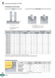 730 E Technical Information for HFM 0 Ramping and helical cutting Ramping Helical cutting ap Lmin = ap tan a° (mm) Lmin: Min inclination cutting leng Каталог KORLOY 2020 Режущий и вспомогательный инструмент для станков ЧПУ и универсальных Фрезы с СМП Сверла твердосплавные Резцы токарные Пластины сменные режущие Стр. E272