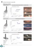 770 E Technical Information for Laser Mill O Performance evaluation PC2005 tool life test High hardness heat-treated steel (X100CrMoV5 1, heat-treate Каталог KORLOY 2020 Режущий и вспомогательный инструмент для станков ЧПУ и универсальных Фрезы с СМП Сверла твердосплавные Резцы токарные Пластины сменные режущие Стр. E312