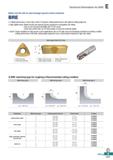 775 Technical Information for BRE Better tool life with its anti-breakage special surface treatment BRE Cutting performance: Good chip control & Supe Каталог KORLOY 2020 Режущий и вспомогательный инструмент для станков ЧПУ и универсальных Фрезы с СМП Сверла твердосплавные Резцы токарные Пластины сменные режущие Стр. E317