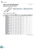 778 Laser Mill LRE 10/12/16/20/25/30/32 Carbide Shank (Corner R type) Straight type 0d 0D Fig 2 (mm) Designation Dimensions Parts Available Fig 0D 0d Каталог KORLOY 2020 Режущий и вспомогательный инструмент для станков ЧПУ и универсальных Фрезы с СМП Сверла твердосплавные Резцы токарные Пластины сменные режущие Стр. E320