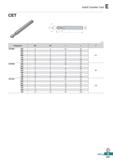 799 Solid Chamfer Tool CET (mm) Designation 0D 0d I L 0° CET060 - 030 3 3 5 5 50 040 4 4 7 50 060 6 6 10 60 080 8 8 13 70 60° 100 10 10 16 70 120 12 Каталог KORLOY 2020 Режущий и вспомогательный инструмент для станков ЧПУ и универсальных Фрезы с СМП Сверла твердосплавные Резцы токарные Пластины сменные режущие Стр. E341