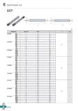 800 Solid Chamfer Tool CCT (mm) Designation 0D = 0d 0D1 L 0° Fig CCT060 - 030 3 1 0 40 040 4 1 5 40 060 6 2 0 50 080 8 2 5 60 1 100 10 3 0 70 120 12 Каталог KORLOY 2020 Режущий и вспомогательный инструмент для станков ЧПУ и универсальных Фрезы с СМП Сверла твердосплавные Резцы токарные Пластины сменные режущие Стр. E342