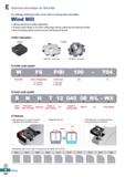840 Technical Information for Wind Mill For slotting workpieces with corner radii of varying sizes and widths Wind Mill Optimal machining for slottin Каталог KORLOY 2020 Режущий и вспомогательный инструмент для станков ЧПУ и универсальных Фрезы с СМП Сверла твердосплавные Резцы токарные Пластины сменные режущие Стр. E382