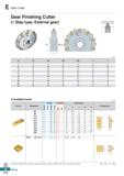 868 E Gear Cutter Gear Finishing Cutter (1 Step type, External gear) 0D1 3- -pfljad 0d ill) i // 1 S // 1 i r 'Sri I i I f\jy 'T' : (mm) m 0D 0d 0D1 Каталог KORLOY 2020 Режущий и вспомогательный инструмент для станков ЧПУ и универсальных Фрезы с СМП Сверла твердосплавные Резцы токарные Пластины сменные режущие Стр. E410