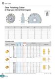 870 E Gear Cutter Gear Finishing Cutter (2 Step type, Internal/Externa gear) -ftr (mm) m 2> 0D 0d 0D1 a F 6 24 400 80 155 25 90 8 24 400 80 155 25 90 Каталог KORLOY 2020 Режущий и вспомогательный инструмент для станков ЧПУ и универсальных Фрезы с СМП Сверла твердосплавные Резцы токарные Пластины сменные режущие Стр. E412