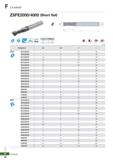 898 Z Endmill ( ) h5 shank PC315E V- > 0D Tolerance -05 9 10 0 0 0 06 0 0 00 -0 025 (mm) Substrate Designation 0D 0d 1 L ZSFE 2010-040-S4 1 4 1 5 40 Каталог KORLOY 2020 Режущий и вспомогательный инструмент для станков ЧПУ и универсальных Фрезы с СМП Сверла твердосплавные Резцы токарные Пластины сменные режущие Стр. F22