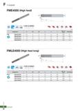 902 F Endmill FME4000 (High feed) 0D i - 06 fl1 fl2 L m h6 shank rcm 0D Tolerance 06 012 CO (mm) Designation R 0D 0d li 02 L Max ap (mm) CAM-Radius F Каталог KORLOY 2020 Режущий и вспомогательный инструмент для станков ЧПУ и универсальных Фрезы с СМП Сверла твердосплавные Резцы токарные Пластины сменные режущие Стр. F26