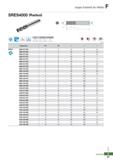 923 Super Endmill for HRSA SRES4000 (Radius) I- 1, -0d j i L SL coating h6 shank 0D Tolerance R Tolerance 0 62 J 0106 1 0 00 -0 015 0 00 -0 020 ±0 01 Каталог KORLOY 2020 Режущий и вспомогательный инструмент для станков ЧПУ и универсальных Фрезы с СМП Сверла твердосплавные Резцы токарные Пластины сменные режущие Стр. F47