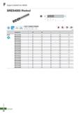 926 Super Endmill for HRSA SRES4000 (Radius) 1- -0d j i L SL coating V -/ h6 shank 0D Tolerance R Tolerance 0 62 0106 1 0 00 -0 015 0 00 -0 020 ±0 01 Каталог KORLOY 2020 Режущий и вспомогательный инструмент для станков ЧПУ и универсальных Фрезы с СМП Сверла твердосплавные Резцы токарные Пластины сменные режущие Стр. F50