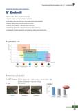 965 Technical Information for S+ Endmill Endmill for Stainless steel machining S+ Endmill Strong cutting edge ensures long tool life Special coating Каталог KORLOY 2020 Режущий и вспомогательный инструмент для станков ЧПУ и универсальных Фрезы с СМП Сверла твердосплавные Резцы токарные Пластины сменные режущие Стр. F89